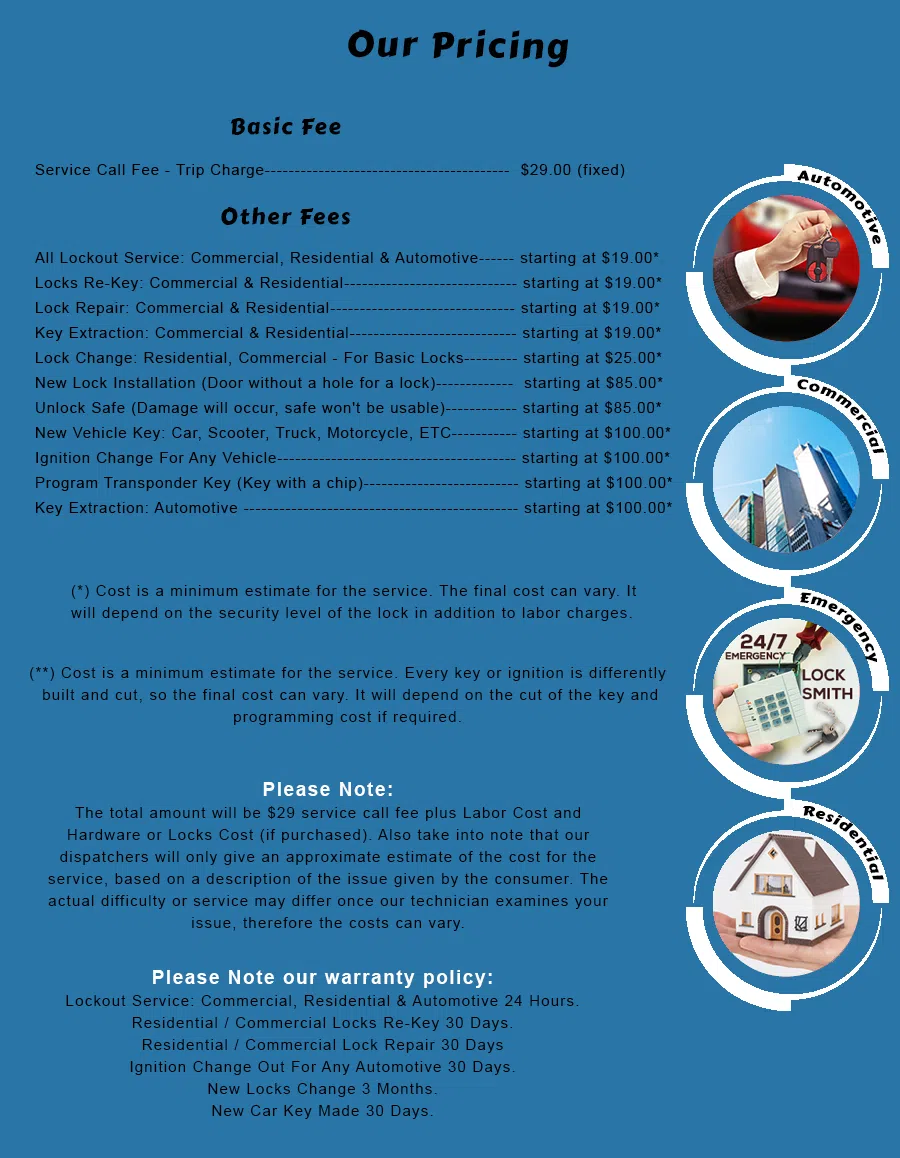 Winchester Locksmiths Winchester, MA 781-313-3403